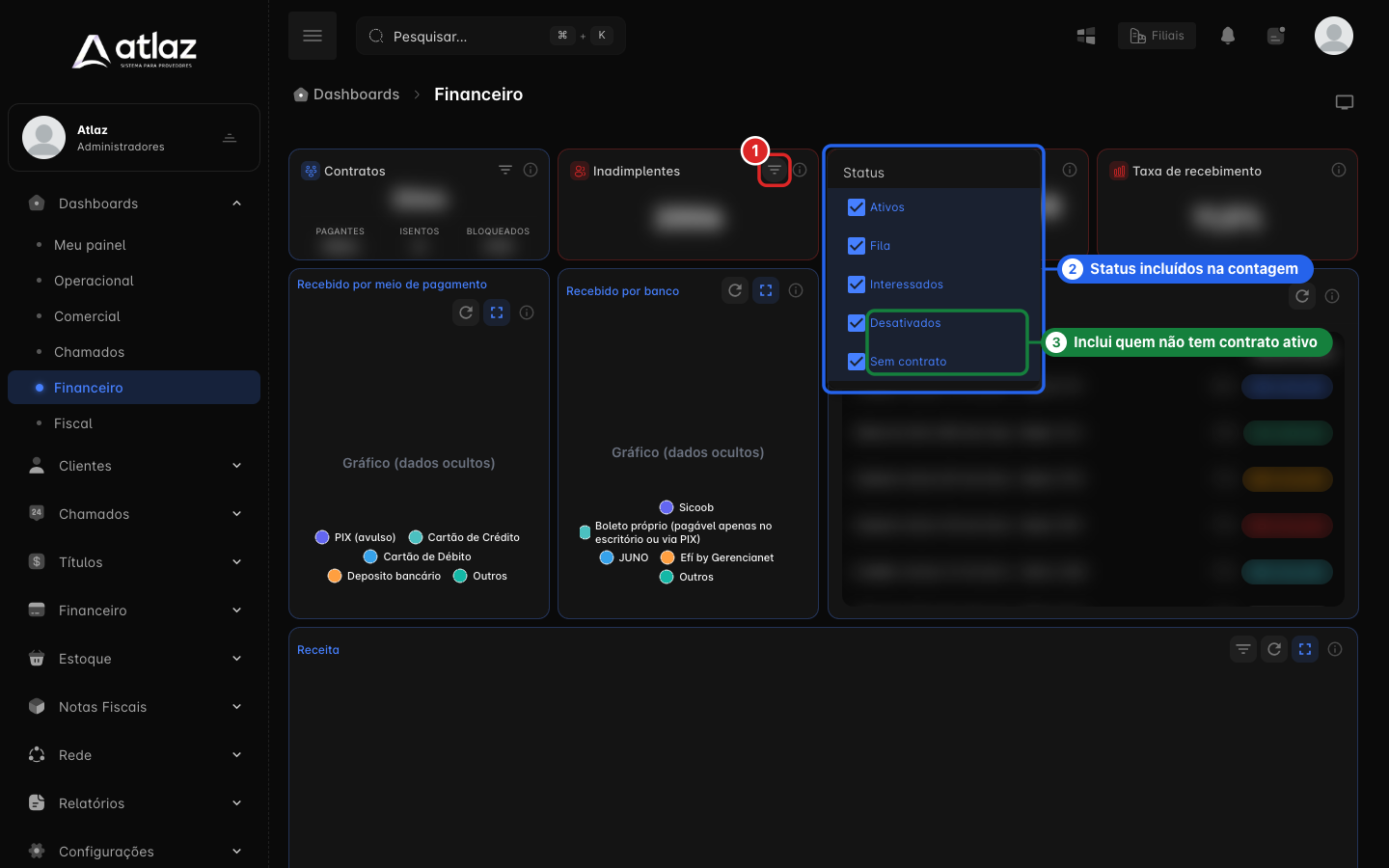 Filtro de status do widget Inadimplentes, com todas as opções marcadas