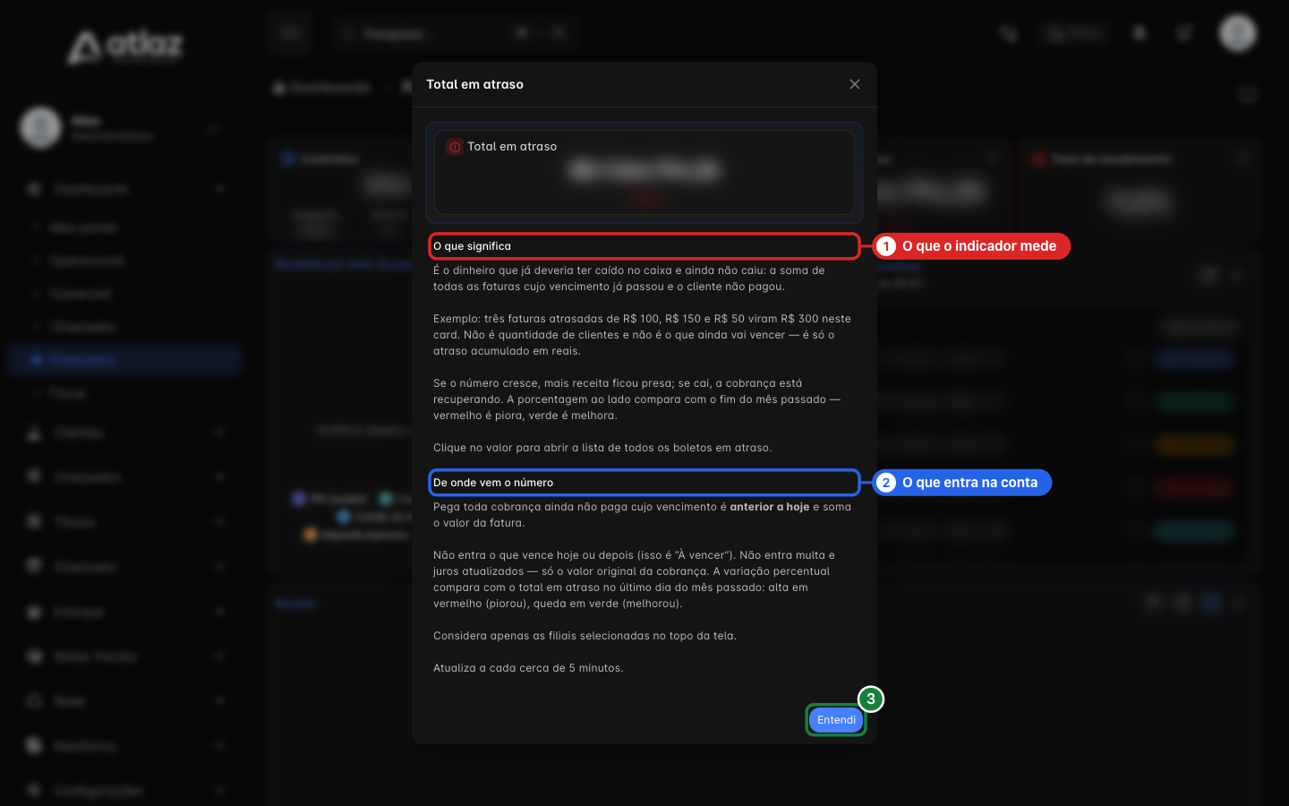 Janela de informação do indicador Total em atraso