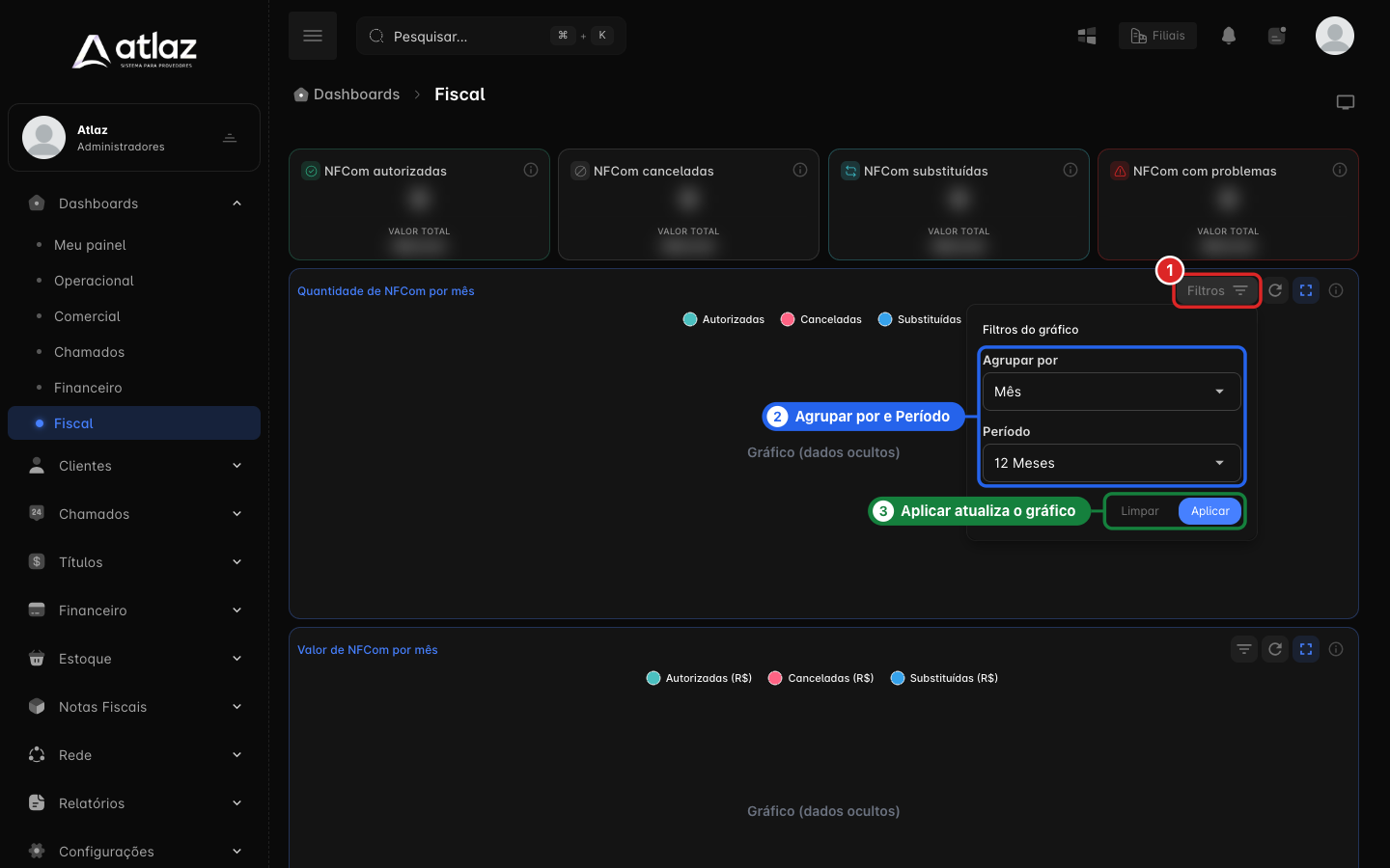 Filtros do gráfico Quantidade de NFCom por mês, com Agrupar por, Período, Limpar e Aplicar