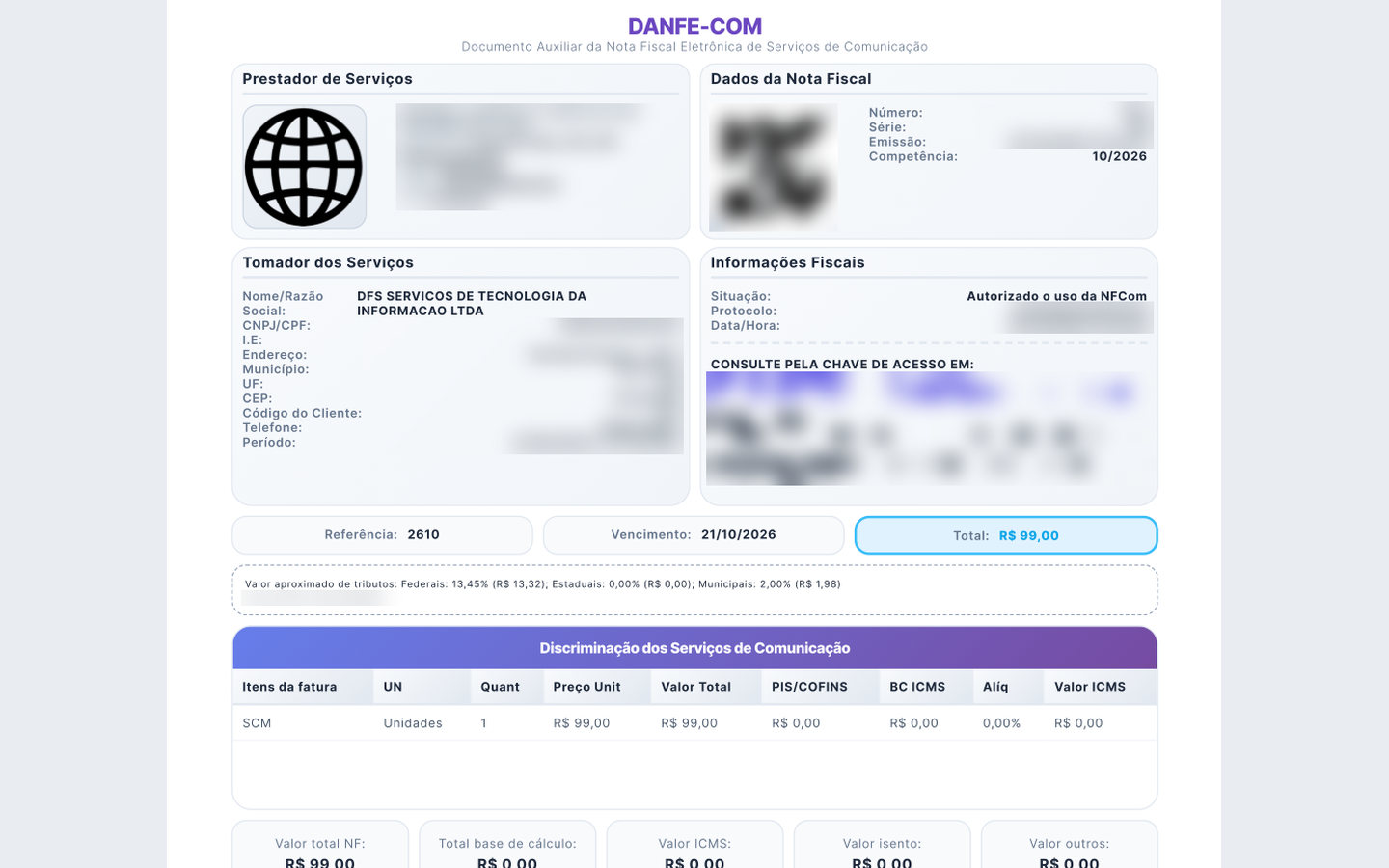 DANFE-COM de uma nota normal, com prestador, tomador, informações fiscais e itens (dados de identificação ocultados)