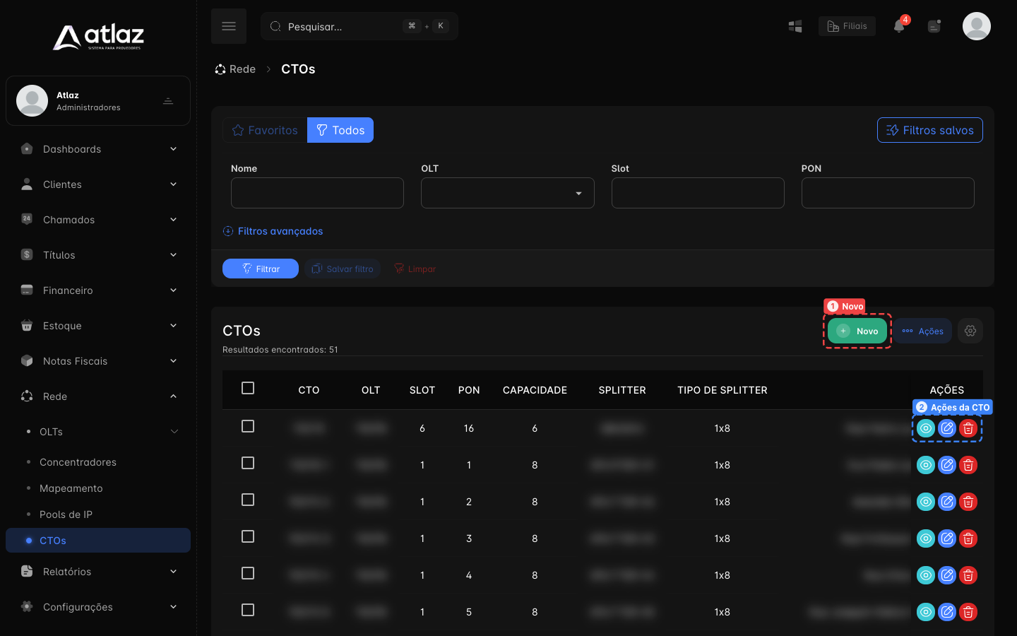 Lista de CTOs com os botões Novo e Ações e as ações de cada CTO